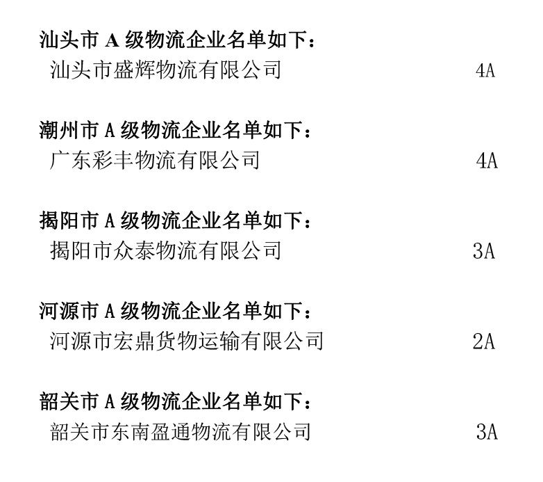 廣東省A級物流企業名單（粵東粵北地區）.jpg